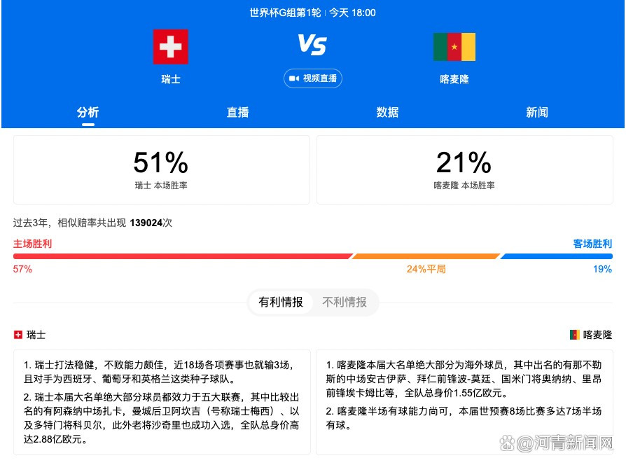 曼联0-2不敌西汉姆，滕哈赫下课指数继续下降，仍是下课最大热门。